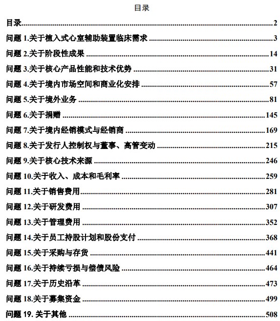 IPO雷达｜货币资金及借款“双多”偿债能力指标远低于可比公司核心产品商业前景同心医疗回复上交所“...